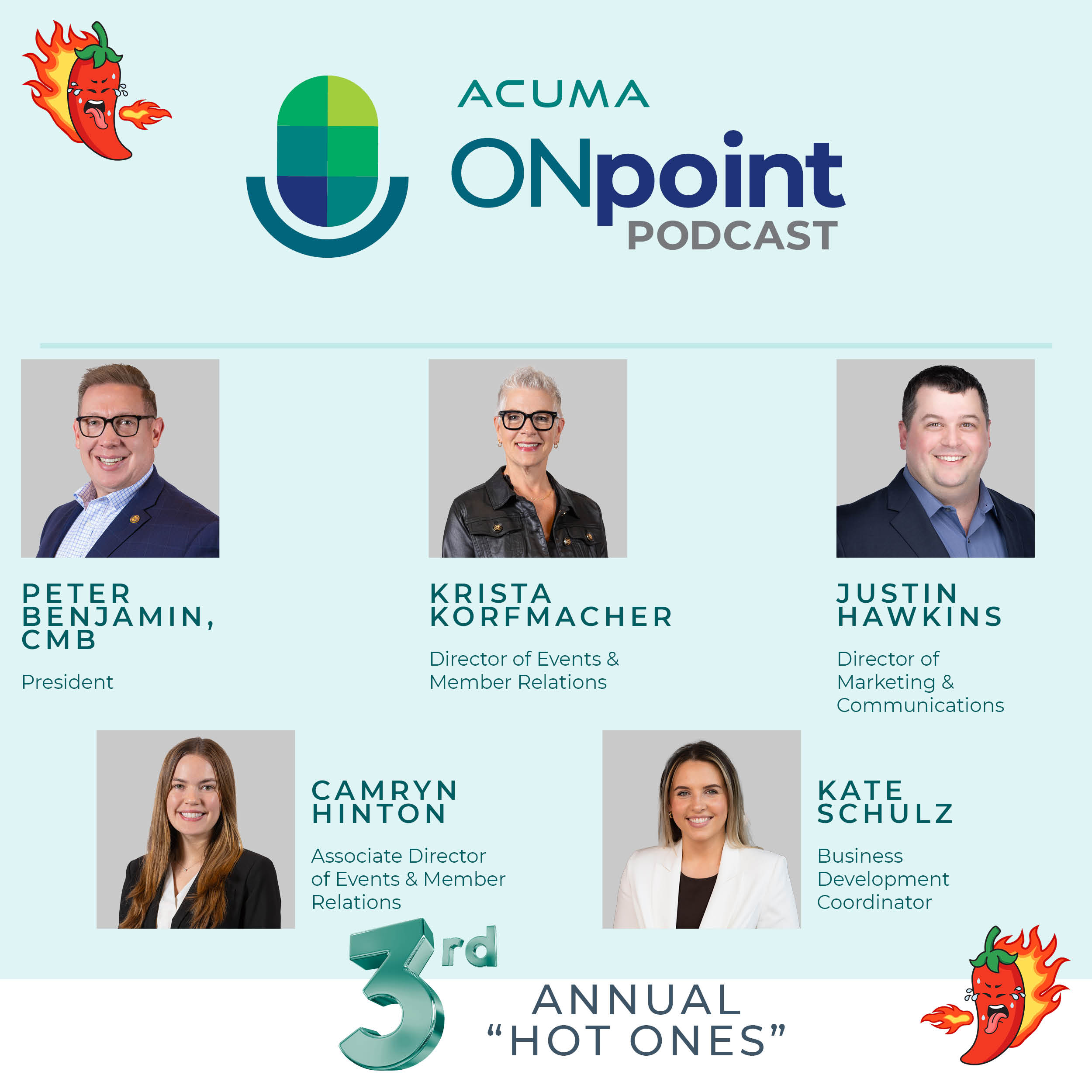 Mid year review 2025 onpoint podcast acuma team